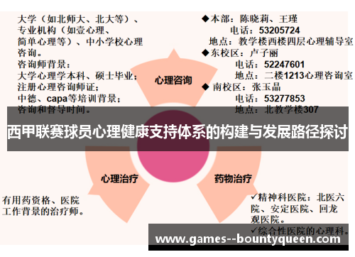 西甲联赛球员心理健康支持体系的构建与发展路径探讨 西甲联赛球员心理健康支持体系的构建与发展路径探讨