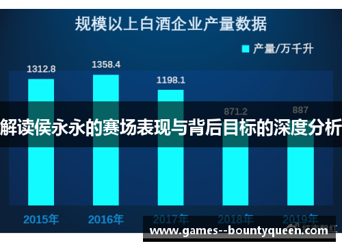 解读侯永永的赛场表现与背后目标的深度分析 解读侯永永的赛场表现与背后目标的深度分析