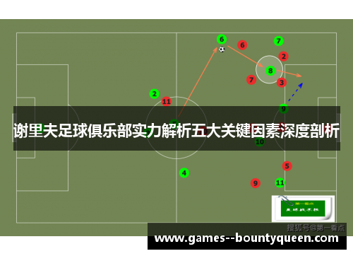 谢里夫足球俱乐部实力解析五大关键因素深度剖析