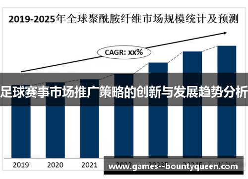 足球赛事市场推广策略的创新与发展趋势分析 足球赛事市场推广策略的创新与发展趋势分析