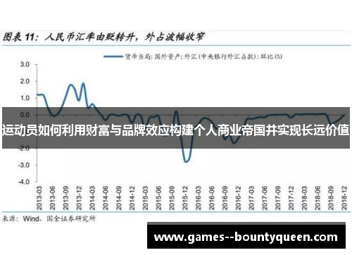 运动员如何利用财富与品牌效应构建个人商业帝国并实现长远价值 运动员如何利用财富与品牌效应构建个人商业帝国并实现长远价值