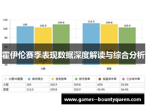 霍伊伦赛季表现数据深度解读与综合分析