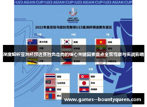 深度解析亚洲杯预选赛胜负走向的核心关键因素盘点全面观察与实战影响